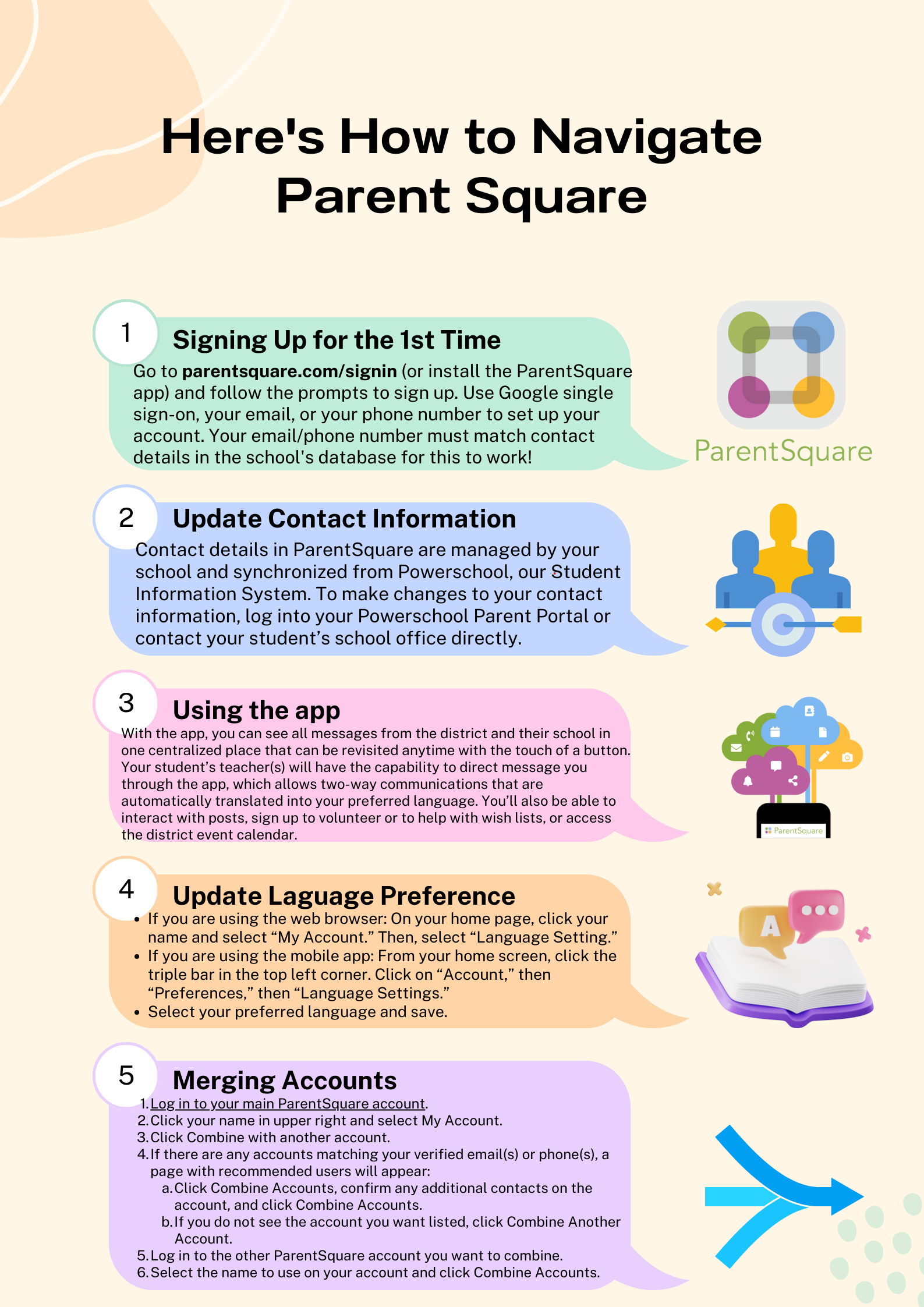 How to Navigate Parent Square 